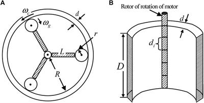 Generation and analysis of the chaos phenomenon in the molecular-distillation-Navier–Stokes (MDNS) nonlinear system